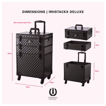 Groomingbox IRHStackX Deluxe -  Sapphire