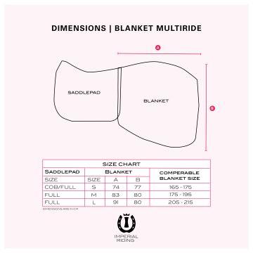Saddlepad IRH-Multiride dressage -  Navy